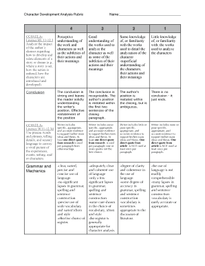 Character Development Analysis Rubric