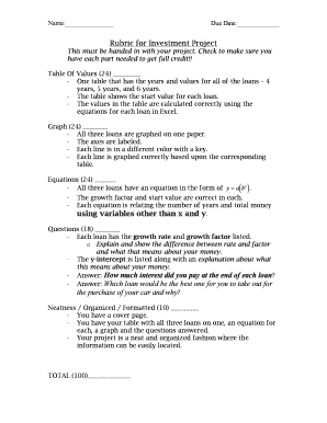 Investment Project Rubric