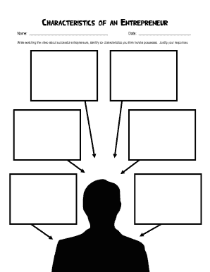 Entrepreneur Characteristics Form