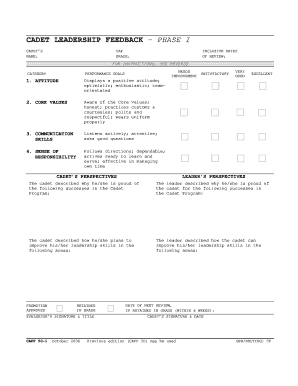 Civil Air Patrol Cadet Promotion Checklist