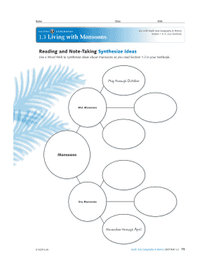 South Asia Geography Monsoon Worksheet