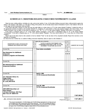 Schedule F Creditors Holding Unsecured Nonpriority Claims
