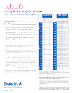 TeleLife Pre-Qualification Questionnaire
