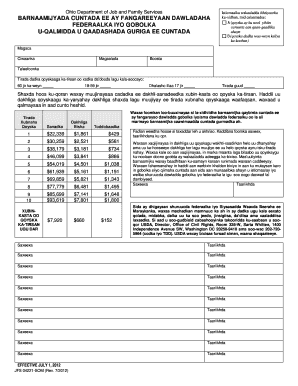 Ohio Food Assistance Program Application
