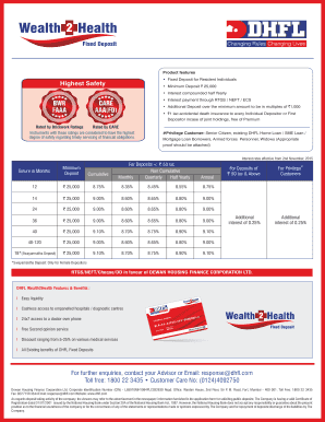 DHFL Fixed Deposit Application Form