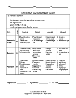 Rubric for Worst Case/Best Case Guest Scenario