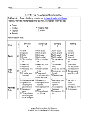 Oral presentation examples - Rubric for Oral Presentation of Foodborne Illness Hospitality and Tourism - cte sfasu