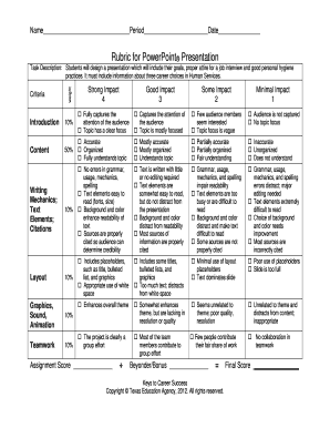 Rubric for PowerPoint Presentation