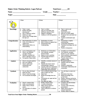Higher Order Thinking Rubric