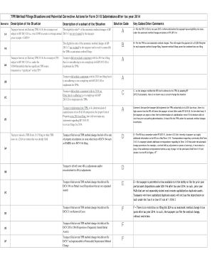 IRS Form 3115 Filing Scenarios and Solutions