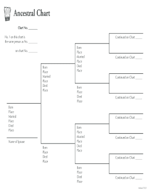 Ancestral Chart