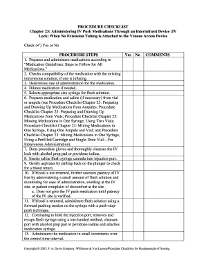IV Push Medication Checklist