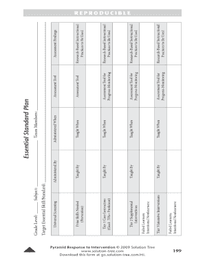 RTI Essential Standard Plan