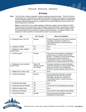 W-2 Form Privacy Analysis