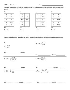 Rational Functions Worksheet