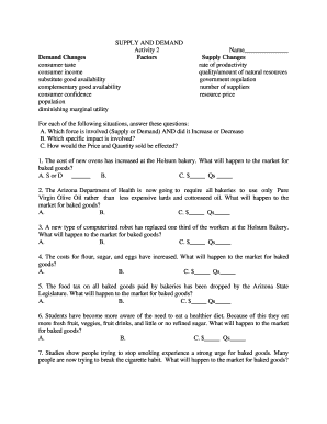 Supply and Demand Worksheet