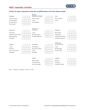 Scaffold Inspection Checklist