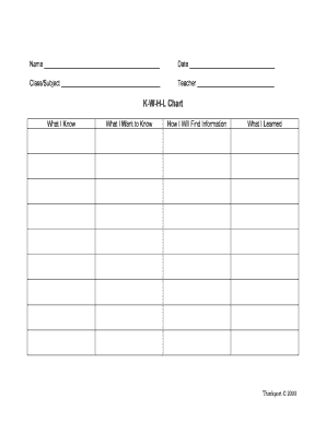 KWHL Chart Template