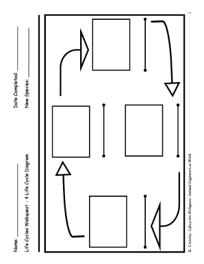 Life Cycles Webquest Form