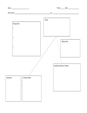 Plot Chart Worksheet