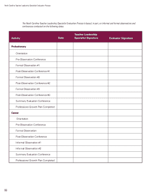 North Carolina Teacher Leadership Specialist Evaluation Process