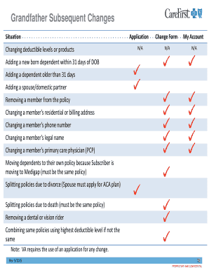 Health Insurance Policy Change Form