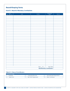 Campaign Financing Disclosure Forms