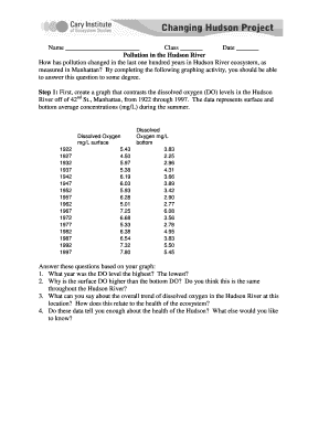 Hudson River Pollution Analysis Worksheet