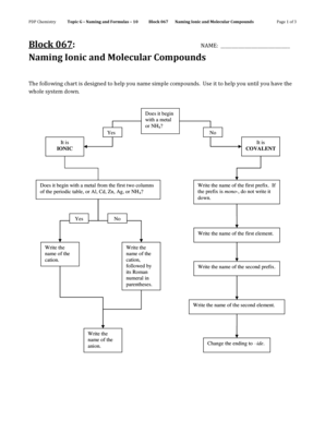 Chemistry Worksheet Naming Ionic and Molecular Compounds