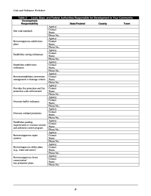Code and Ordinance Worksheet