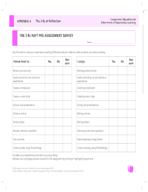 3 Rs Reflection Survey and Templates