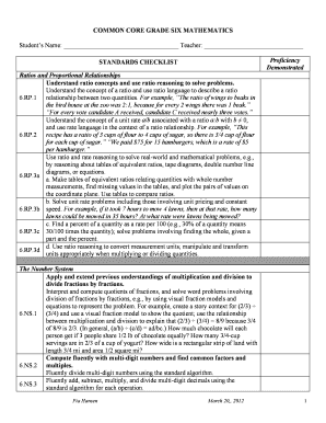 Common Core Grade Six Mathematics Standards Checklist