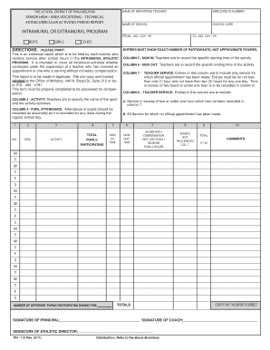 Philadelphia School District Extracurricular Activities Report