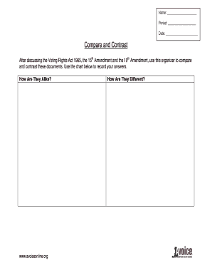 Compare and Contrast Voting Rights Documents