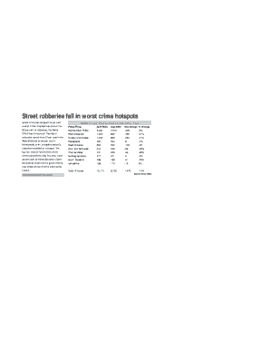 Urban Environment Today Subscription Order Form