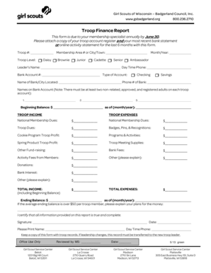 Girl Scouts Troop Finance Report