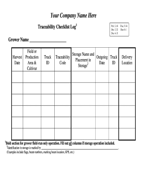 Traceability Checklist Log