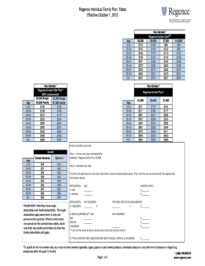 Regence Individual Family Plan Rates