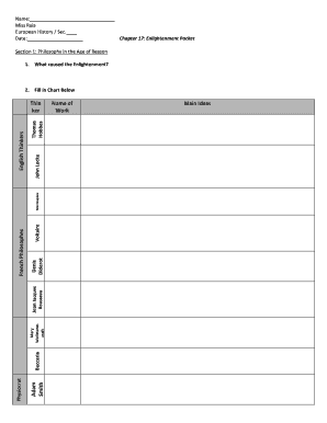 Enlightenment Philosophy Worksheet