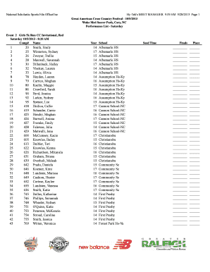 Girls 5k Run CC Invitational
