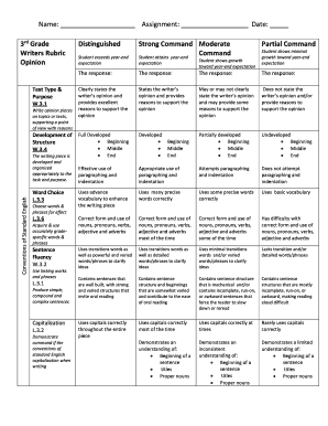 3rd Grade Writing Rubric