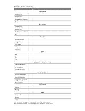 Tennis Player Evaluation Forms