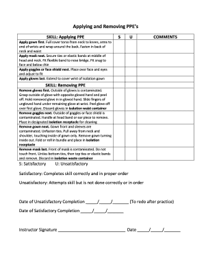 PPE Application and Removal Checklist