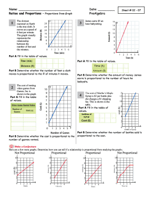 PreAlgebra Ratios and Proportions Worksheet