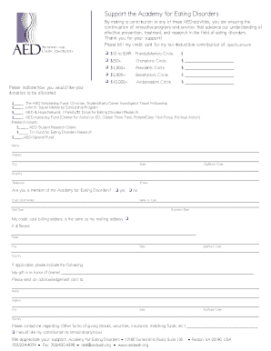 Academy for Eating Disorders Donation Form
