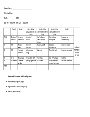 Student Behavior Rating Form