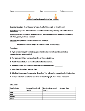 Science Lab Report on Candle Burning Rates