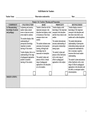 Teacher Evaluation Rubric