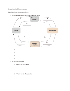 Circular Flow Model Practice Activity