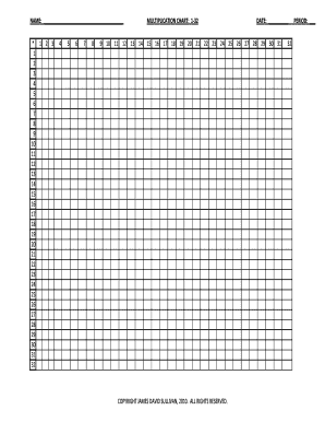 Blank Multiplication Chart - Fill Online, Printable ...